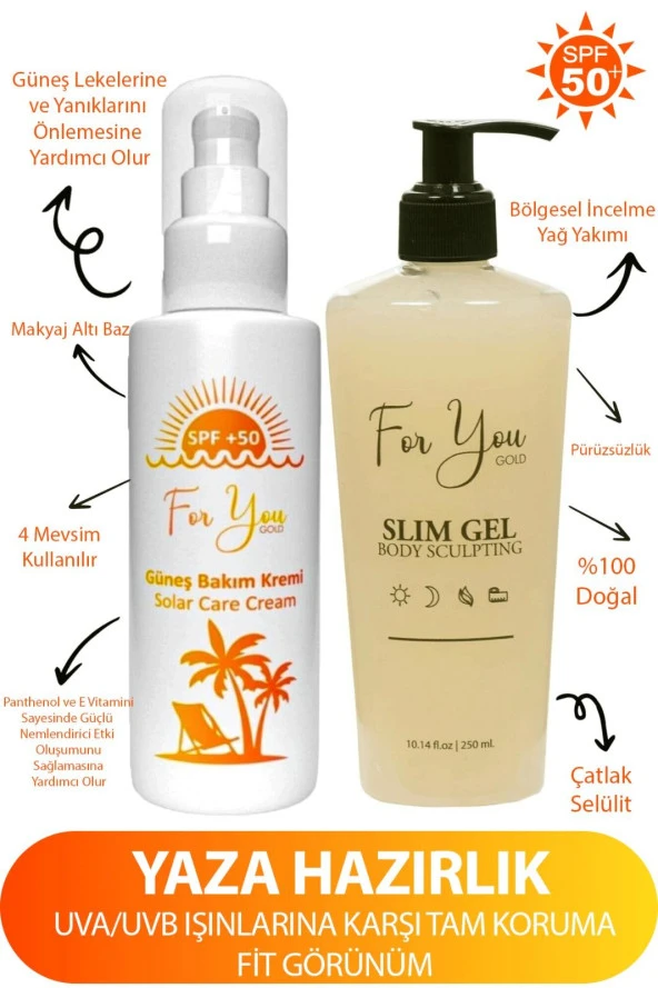 Leke Karşıtı, Yüksek Korumalı spf50+ Faktörlü Güneş Kremi 100 ml & Selülit Jeli 250 ml