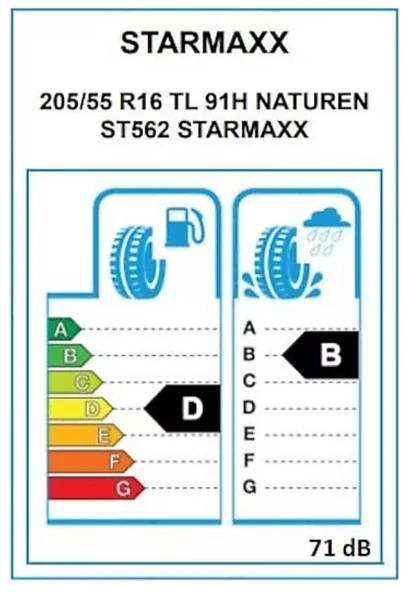 Starmaxx Naturen ST562 205/55 R16 91H Yaz Lastiği - 2025 - 4