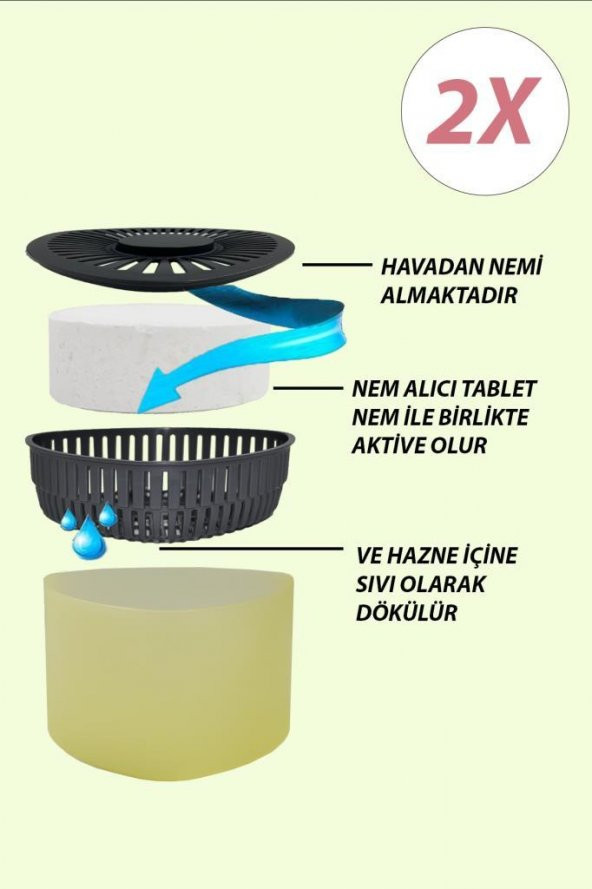 Nem Alıcılı Ve Rutubet Giderici  Aparat - 500 Gr -Üçgen Vanilya 2Li (Tablet Dahil)