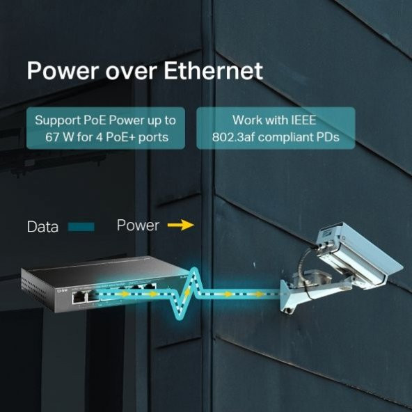 TL OMADA RR TL-SF1006P 4 PORT PoE SWITCH,67W,250m - 4