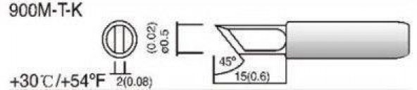 Sunline 852D+ Yassı - Bıçak Havya Ucu 900M-T-K - Resim 3