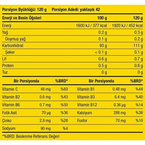Dynamic Bulk Gainer 5000 gr Kilo Almaya Yardımcı Karbonhidrat Tozu (Bisküvi Aromalı) - 2