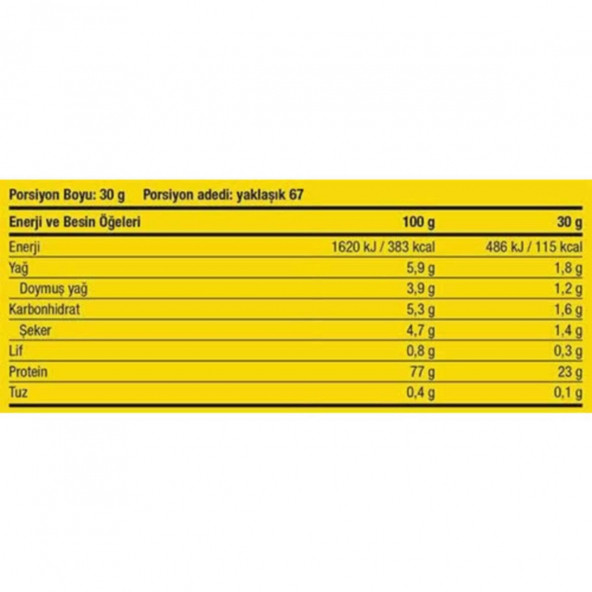 Dynamic Whey Protein Tozu 2000 gr (Bisküvi Aromalı) - 2