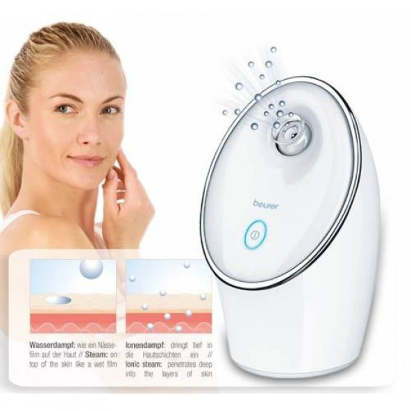 FC 72 İyonlu Yüz Saunası - 2