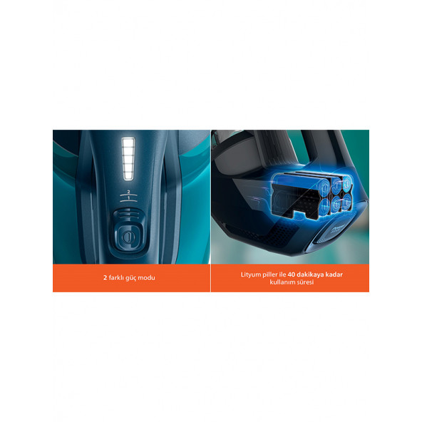 Philips FC6724/01 SpeedPro Max 21.6 V Şarjlı Dikey Süpürge - 4