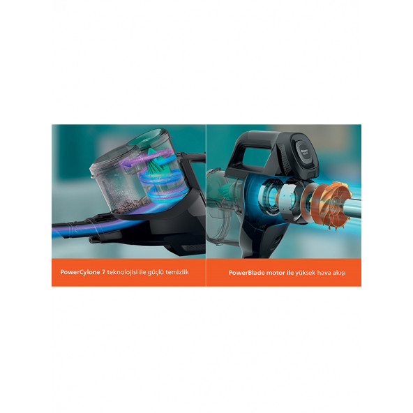 Philips FC6724/01 SpeedPro Max 21.6 V Şarjlı Dikey Süpürge - 5