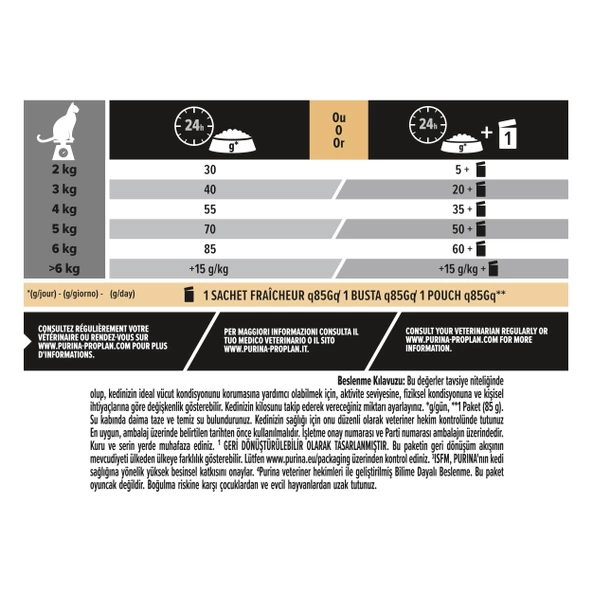 Pro Plan Adult Somonlu Yetişkin Kedi Maması 1.5 Kg - Resim 6