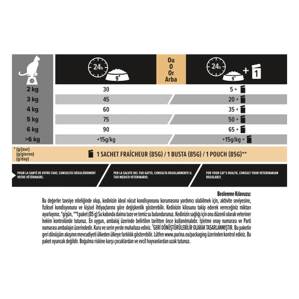 Pro Plan Elegant Somonlu Yetişkin Kedi Maması 1.5 Kg - Resim 5