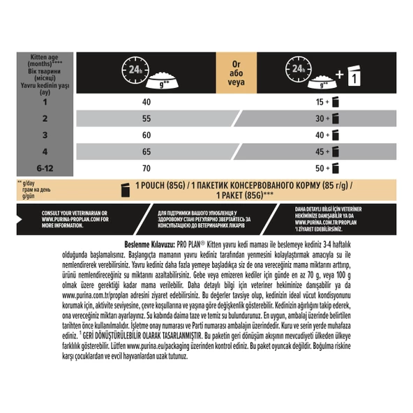 Pro Plan Kitten Tavuklu Yavru Kedi Maması 1.5 Kg - Resim 5