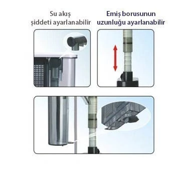 AQ500 VENUSAQUA ŞELALE FİLTRE - 4