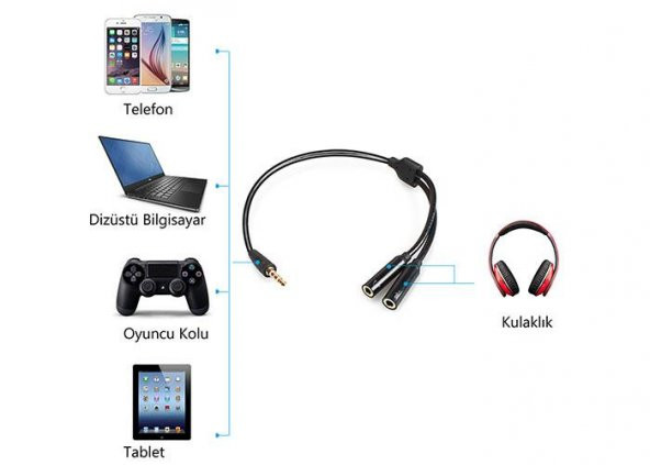 S-link SL-302MS 3.5mm Mikrofon Kulaklık Çoklayıcı Kablo, Çevirici - 2