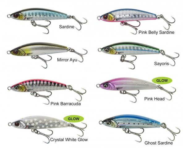 Savage gear Gravity Pencil 5 cm 8 gr Suni Yem Pink Barracuda - 2