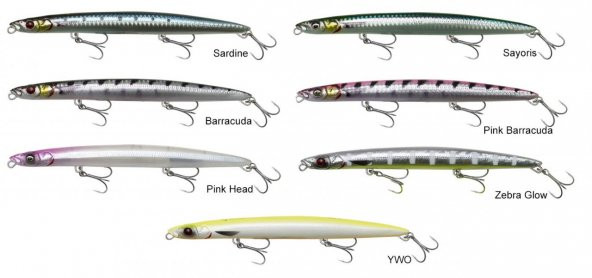 Savage gear Deep Walker 175 39 gr Suni Yem Barracuda - 2