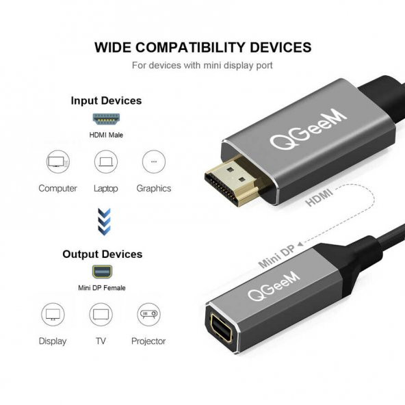 Qgeem QG-HD02 HDMI To Mini Display Port Dönüştürücü - 2
