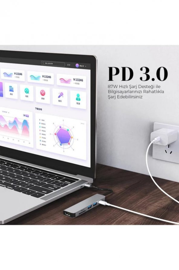 Shaza 8in1 USB Type-C Hub Port Adaptör HDMI USB Ethernet PD Girişli - 4