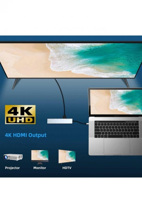 Shaza 8in1 USB Type-C Hub Port Adaptör HDMI USB Ethernet PD Girişli - 5