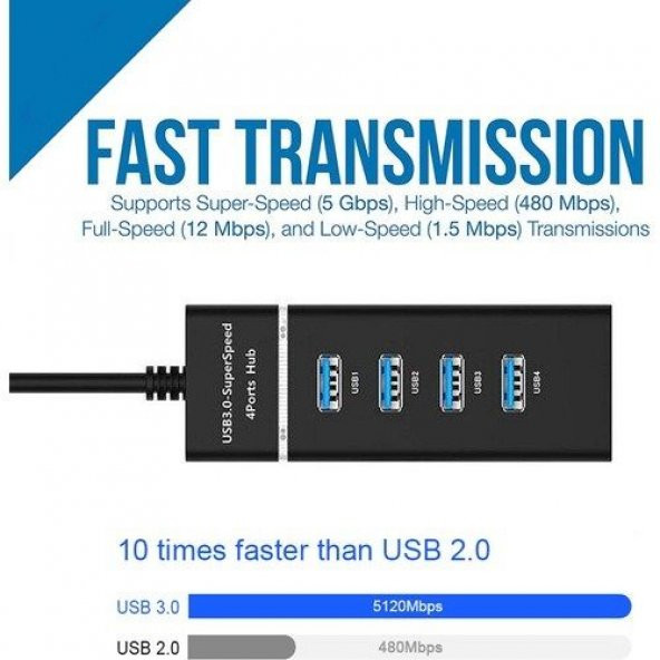 DAYTONA A303 4LÜ USB3.0 SUPER SPEED HUB,5Gbps - 5