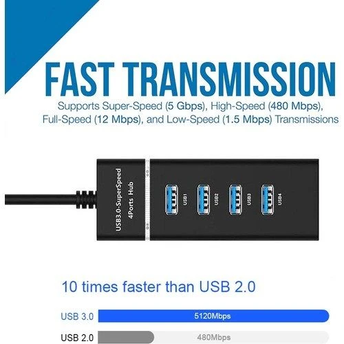 Daytona A303 4'lüUSB3.0 Super speed 5Gbps hub - Resim 5