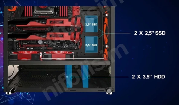Nif Bilişim 4 Adet RGB Işıklı Fanlı Oyuncu Gamer Bilgisayar Kasası Temper Camlı PSU Hariç - Resim 4