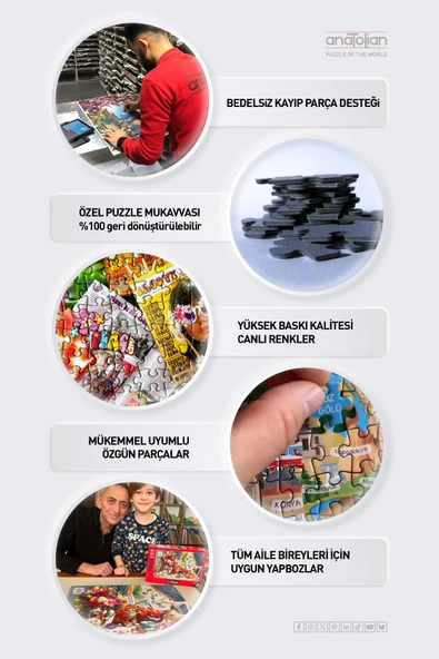 Anatolian 1000 Parçalık Puzzle - Gülümse 1043 - Resim 5