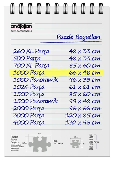 Anatolian 1000 Parçalık Puzzle - Mutfak Kedileri 1114 - 4