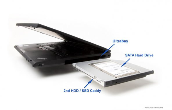 Notebook Dvd Hdd Kızağı sata 12.7 mm - 2