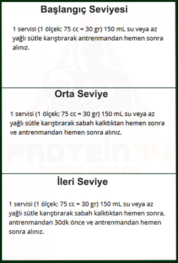 Hardline Whey 3 Matrix Çilek Aromalı 908 Gr Protein Tozu - 3