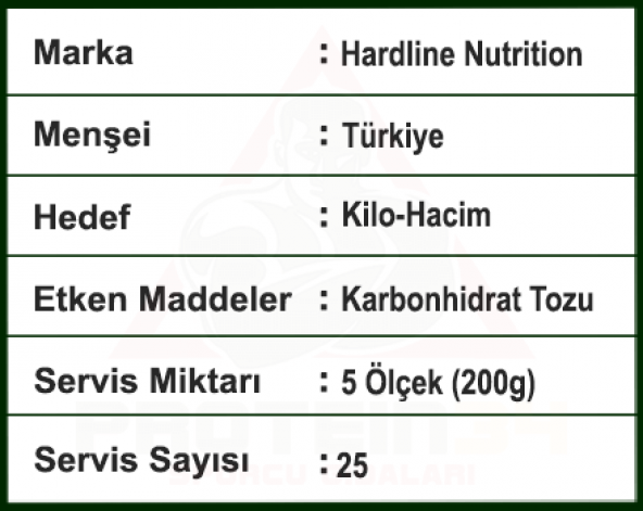 Hardline Progainer 5000Gr 25 Porsiyon Çikolata Aroma Karbonhidrat - 4