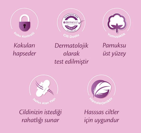 Molped Ultra Hijyenik Ped Süper Ekonomik Karma Paket 60 Adet - 4