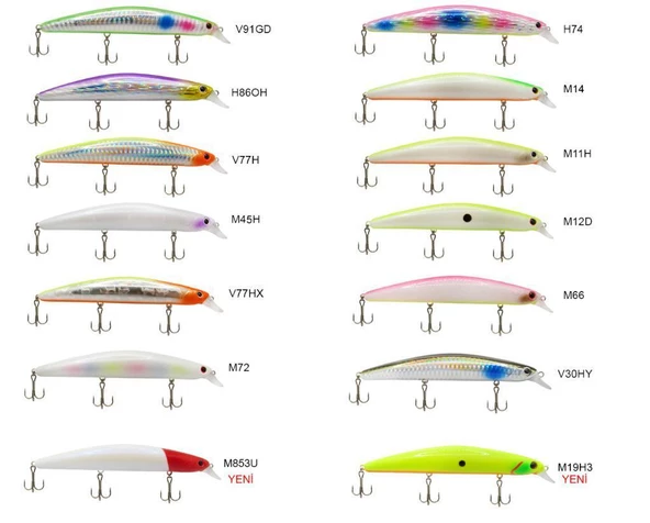 Ecotackle Ultimate Bass Camaro 12,5 cm. 21 g. Sahte Balık - 2