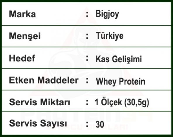 Bigjoy Sports Bigwhey Whey Protein Tozu 915 Gram Classic Muzlu - 4