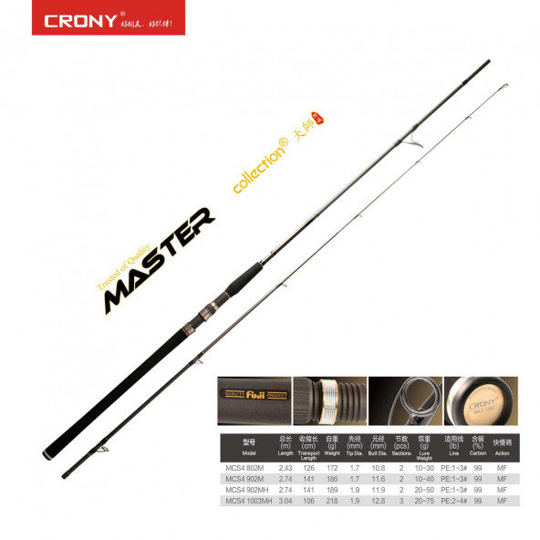 Crony Master Collection 4 MCS4-802M 243 cm 10-30 gr Spin Kamış