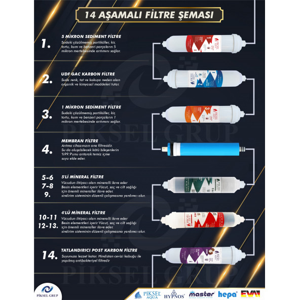 14 Aşamalı Vontron Membranlı Su Arıtma Cihazı (PKS-0117) - 2