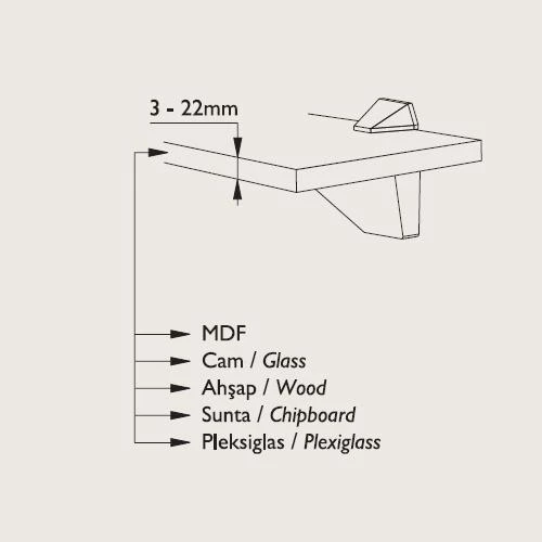 Raf Tutucu 3-22mm (2 Adet) - 3
