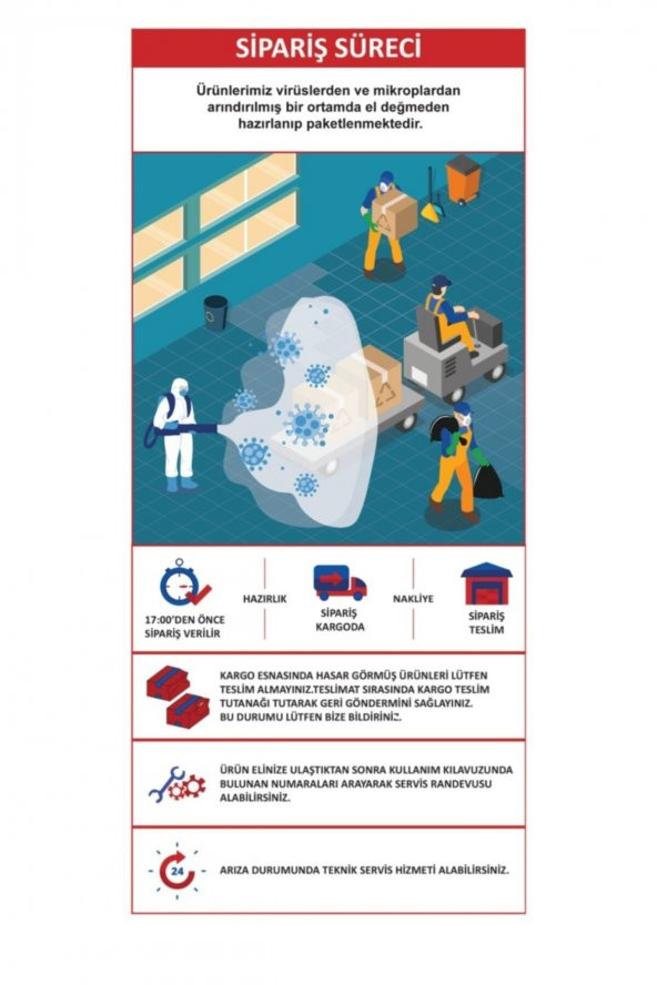 Inline Ihlas Aura Cebilon Plus Uyumlu 5li Filtre Takımı - Resim 4