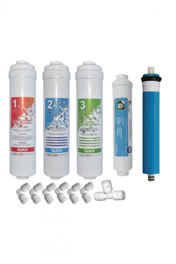 Inline Ihlas Aura Cebilon Plus Uyumlu 5li Filtre Takımı ürün görseli 1