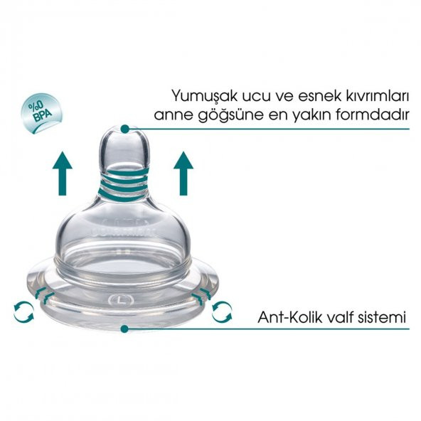 Mamajoo 0 BPA Silikon Biberon Emziği İkili XL No.4 Yoğun Akış - 3