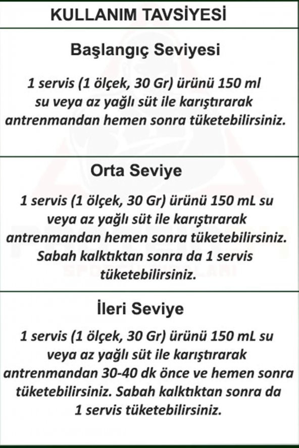 Bodymax Gold Whey Protein Tozu 2250gr 75 Servis Çikolata Aromalı