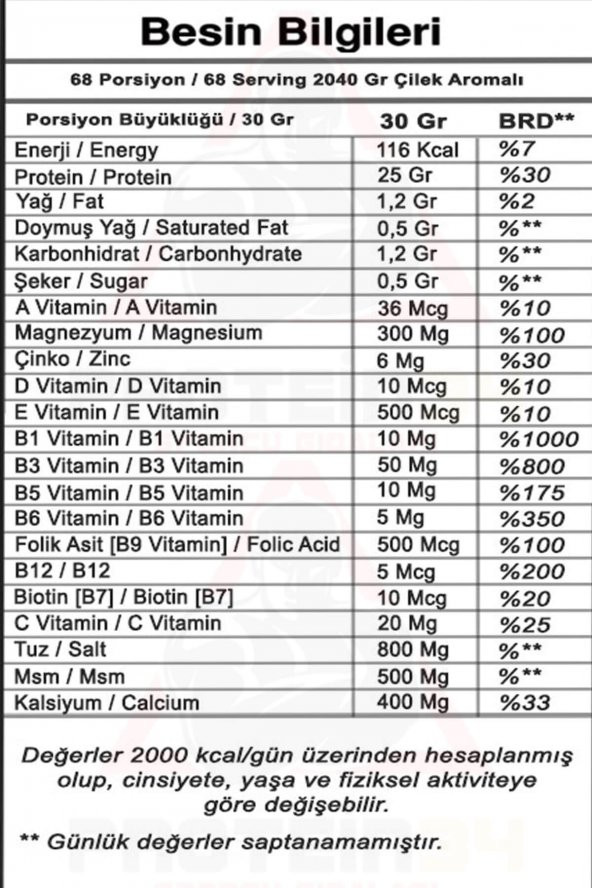 Bodymax Gold Whey Protein Tozu 2250gr 75 Servis Çilek Aromalı