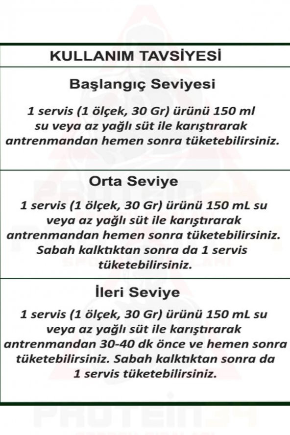 Bodymax Gold Whey Protein Tozu 2250gr 75 Servis Çilek Aromalı - 2