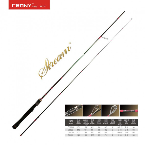 Crony Stream Autumn S682UL 203 cm 2-8 gr LRF Kamışı