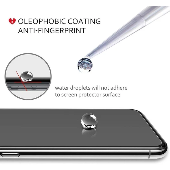 Apple iPhone XS Max 5D Tam Kaplayan Ekran Koruyucu Cam - 5