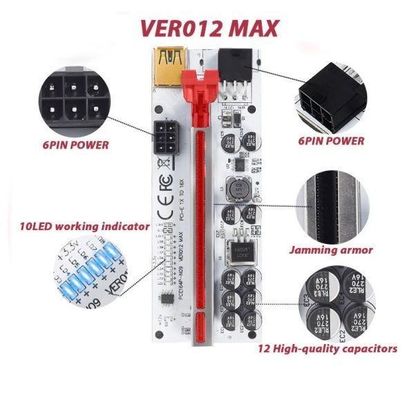 Ver012 MAX Plus PCI-EX 1x to 16x Çevirici USB 3.0 Riser Kablo (Ver 12 MAX) ** - 2