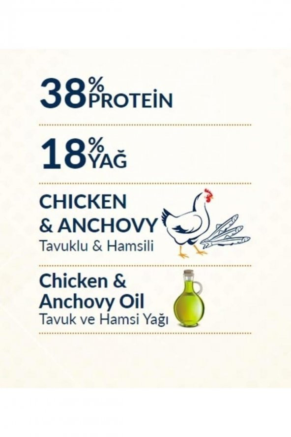 Felicia Az Tahıllı 12 Kg Yavru Tavuklu HypoAllergenic Kedi Maması - 3