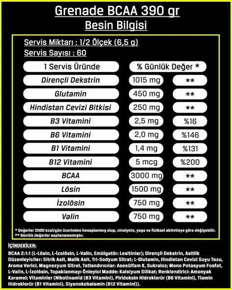 Grenade BCAA 390 Gr 60 Servis Tropikal Meyve Aromalı 2:1:1 Bcaapowder Branched Chahin Amino Acid - 2