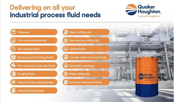 QUAKERCOOL 3618 HBFF BİDON 20 KG (ADRANA D 208 YERİNE) - Resim 3