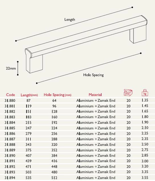 Aluminyum Sıra Kulp Tüm Ölçüler - Resim 3