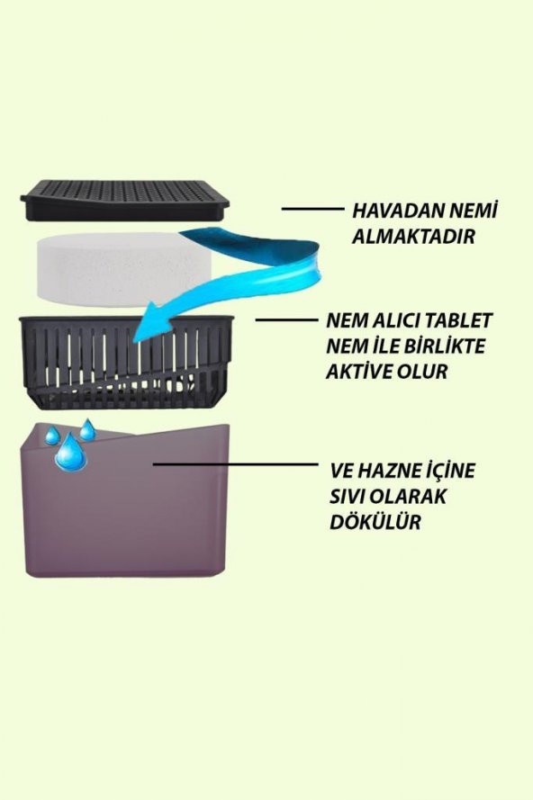 500 Gr. Kare Nem Alıcı Aparat Lavanta (Tablet Dahil)