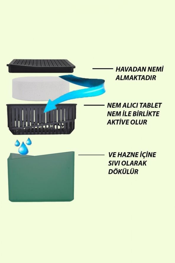 500 Gr. Kare Nem Alıcı Aparat Yeşil Elma (Tablet Dahil)