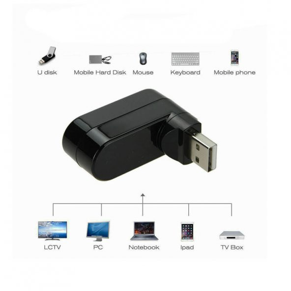 3 Port 180 Dirsek Usb Hub Çoğaltıcı Çoklayıcı Usb 2.0 Çoklama - 7